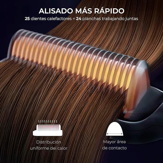 Cepillo Alisador - HairLiss™